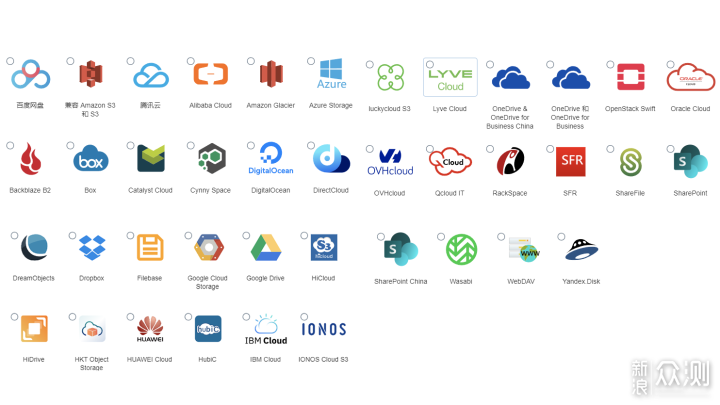 无线路由器-网关-dtu