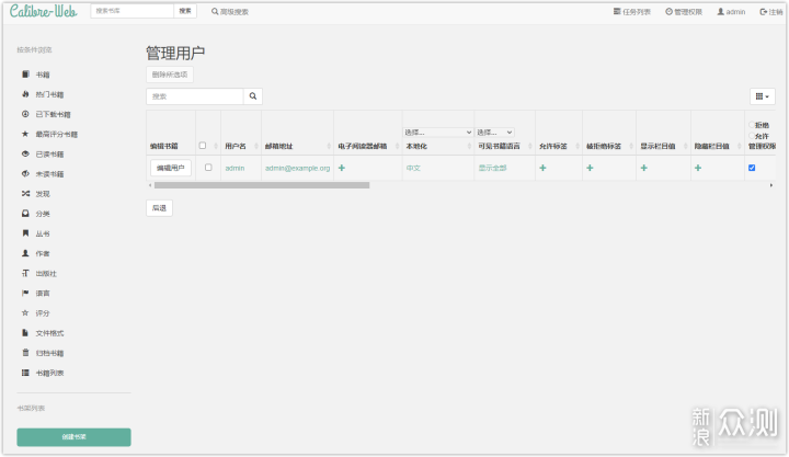 无线路由器-网关-dtu